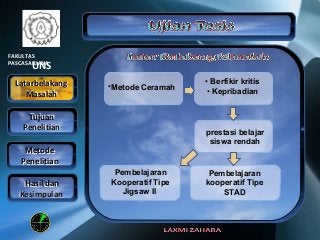 Detail Contoh Presentasi Sidang Tesis Ppt Nomer 36