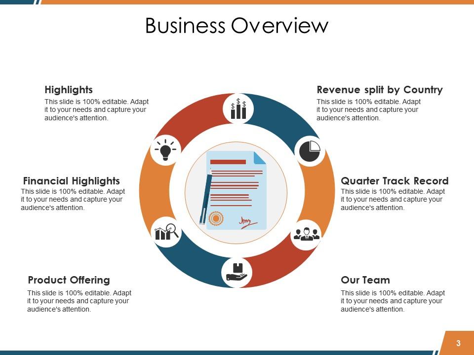 Detail Contoh Presenting Report Nomer 24