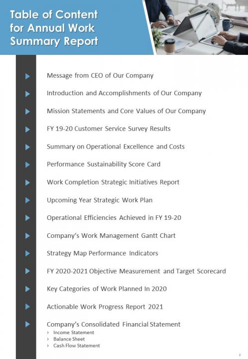 Detail Contoh Presenting Report Nomer 31