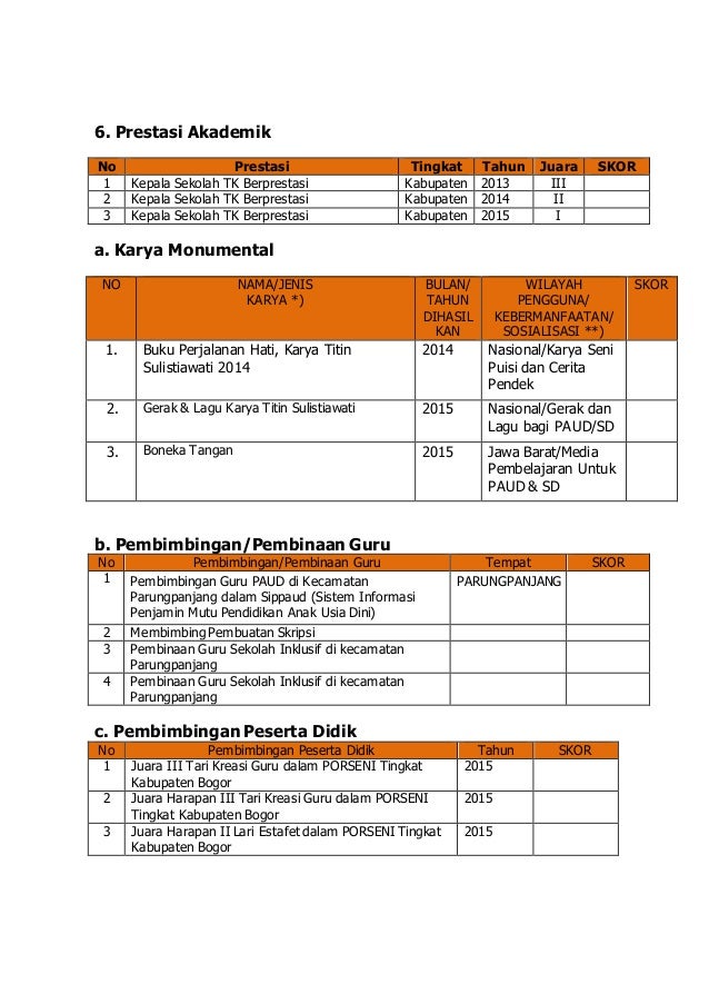 Detail Contoh Prestasi Akademik Dan Non Akademik Nomer 33