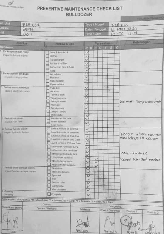 Detail Contoh Preventive Maintenance Nomer 10