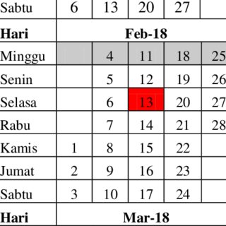 Detail Contoh Preventive Maintenance Nomer 16