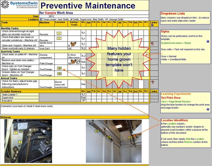 Detail Contoh Preventive Maintenance Nomer 4