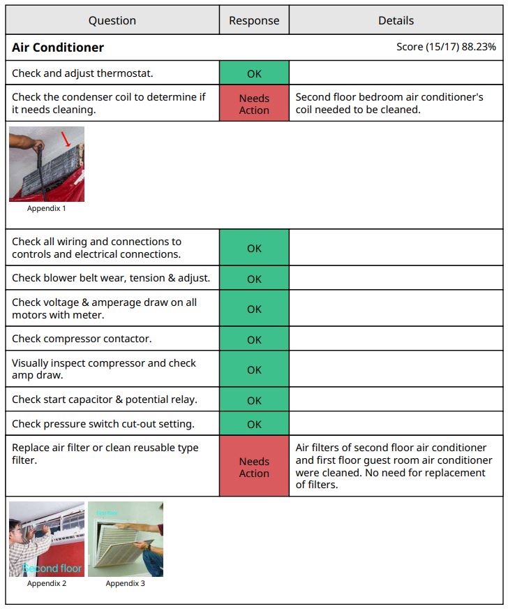 Detail Contoh Preventive Maintenance Nomer 7