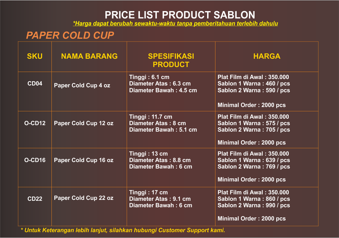 Detail Contoh Price List Nomer 11