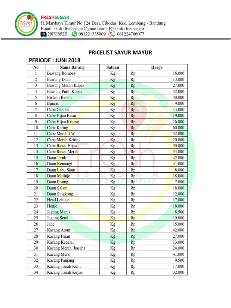 Detail Contoh Price List Nomer 23