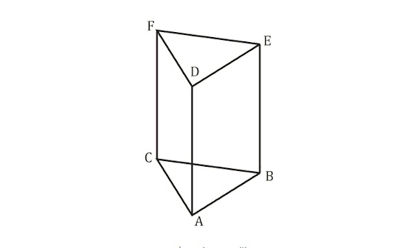 Detail Contoh Prisma Segitiga Nomer 15