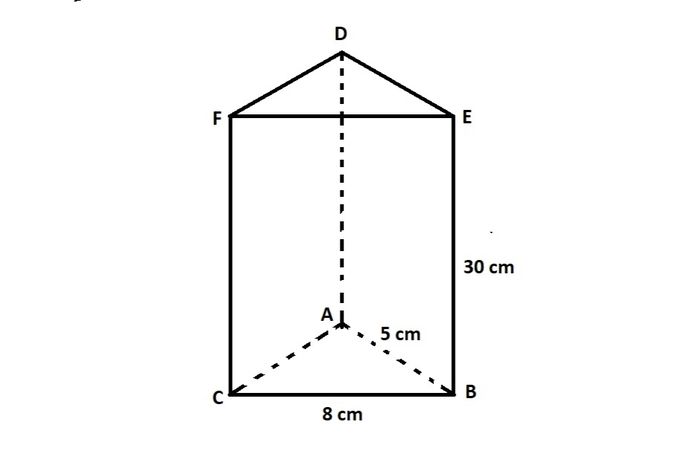 Detail Contoh Prisma Segitiga Nomer 27