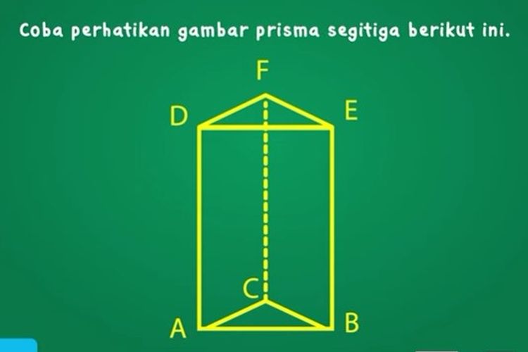 Detail Contoh Prisma Segitiga Nomer 51