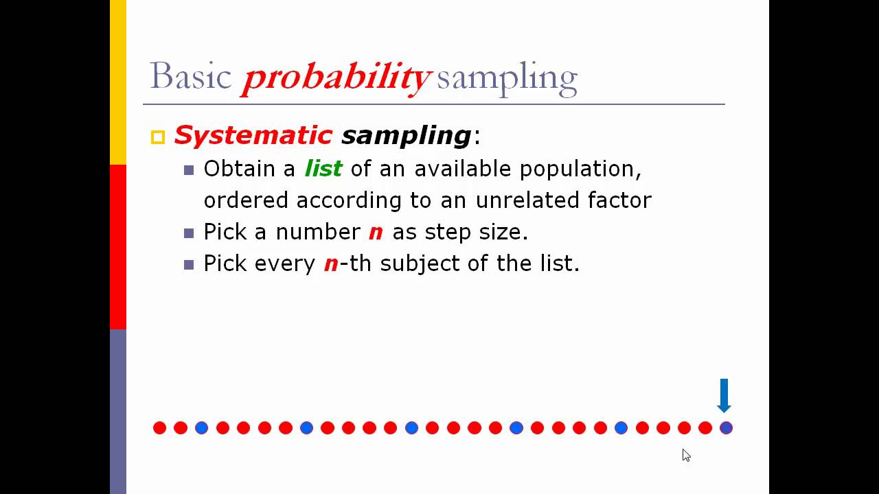 Detail Contoh Probability Sampling Nomer 42