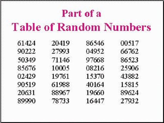 Detail Contoh Probability Sampling Nomer 47