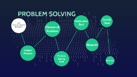 Detail Contoh Problem Solving Nomer 28