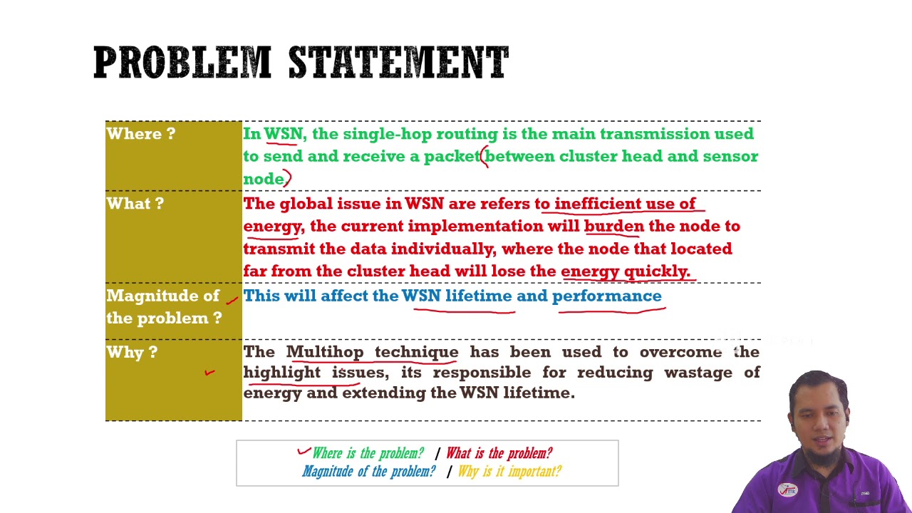 Contoh Problem Statement - KibrisPDR