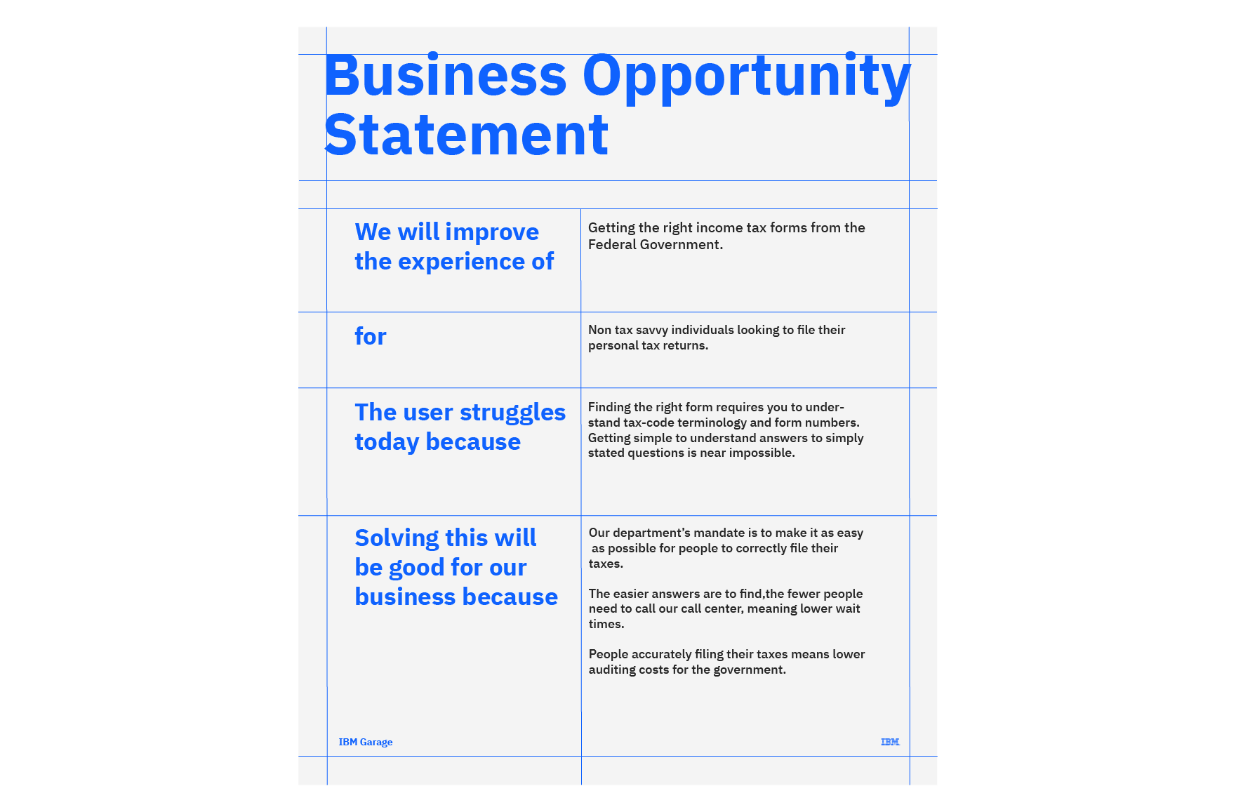 Detail Contoh Problem Statement Nomer 13