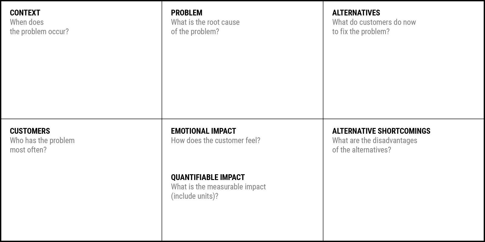 Detail Contoh Problem Statement Nomer 18