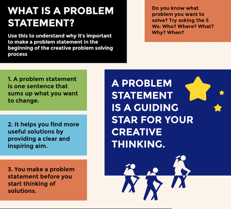 Detail Contoh Problem Statement Nomer 35