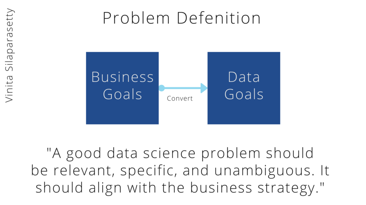 Detail Contoh Problem Statement Nomer 38