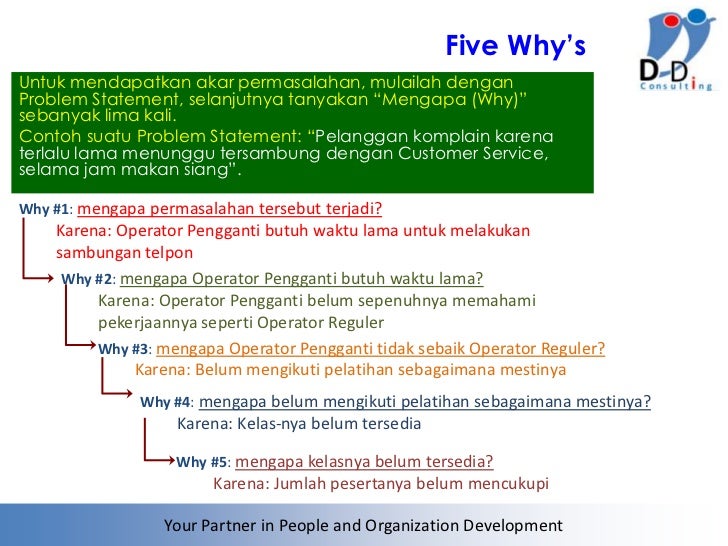 Detail Contoh Problem Statement Nomer 43