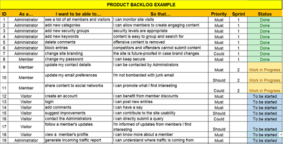Detail Contoh Product Backlog Nomer 2
