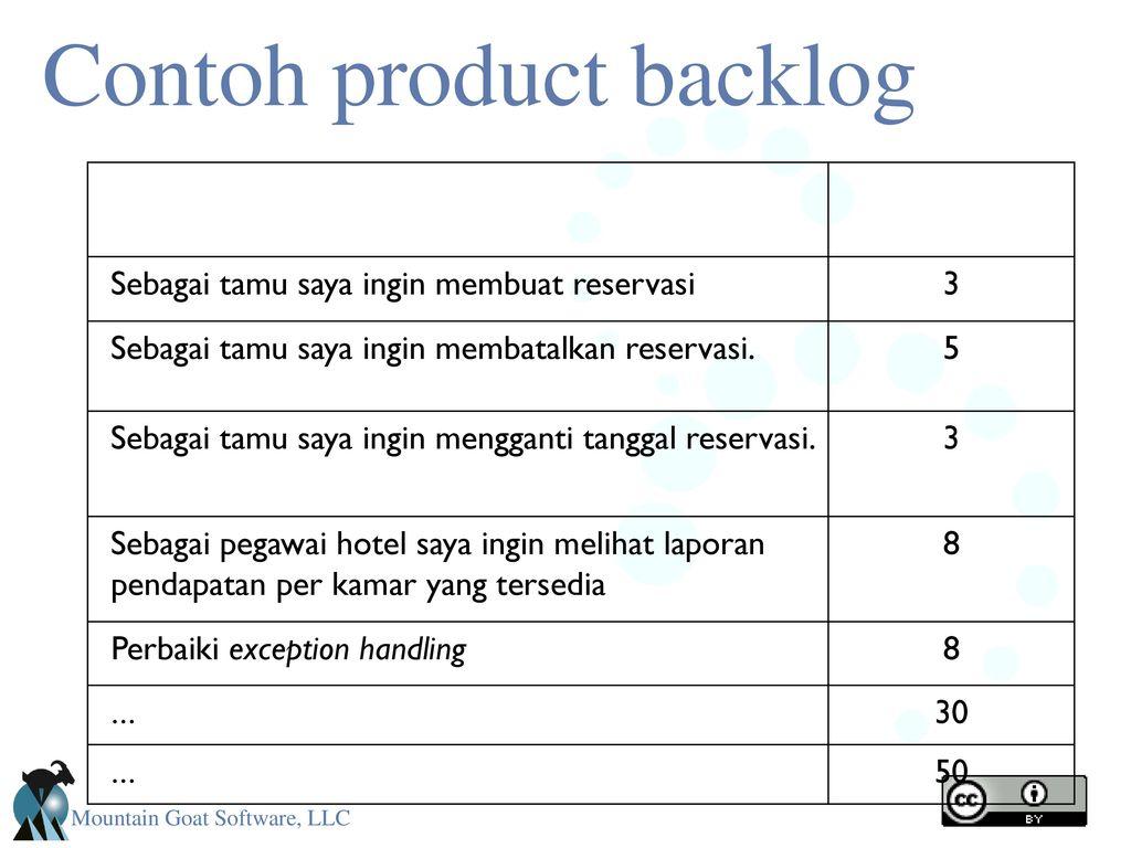 Detail Contoh Product Backlog Nomer 11