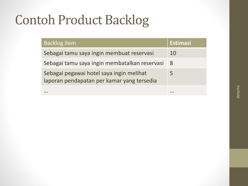 Detail Contoh Product Backlog Nomer 19