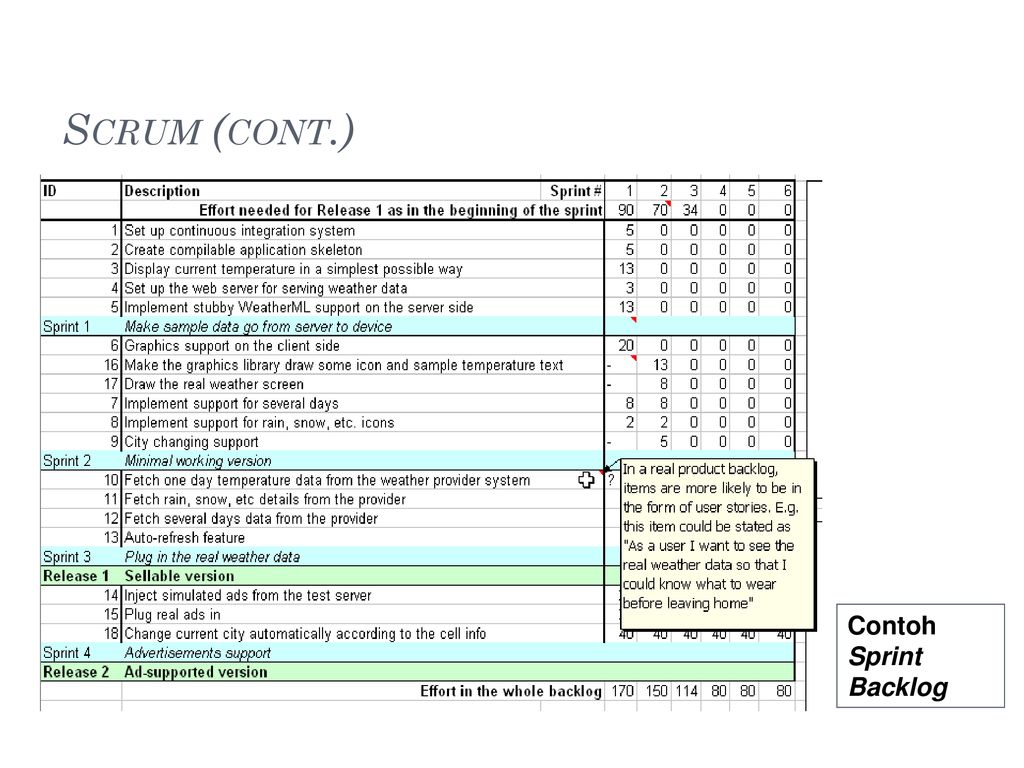 Detail Contoh Product Backlog Nomer 20
