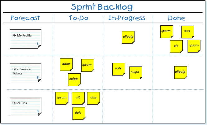 Detail Contoh Product Backlog Nomer 4