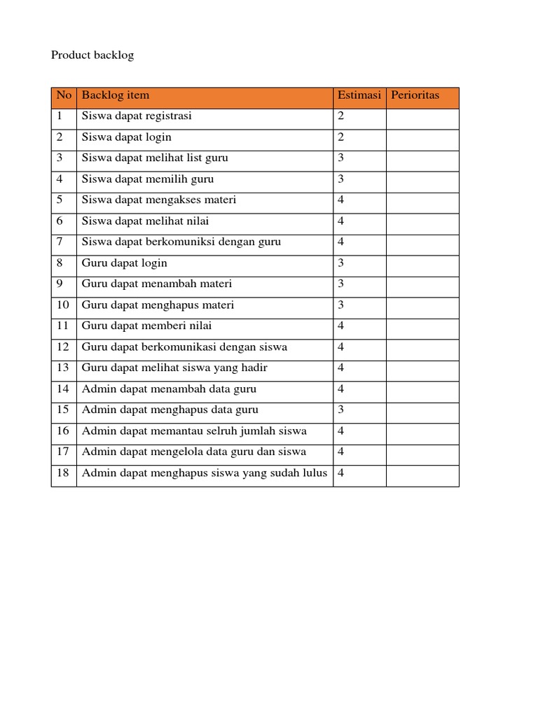 Detail Contoh Product Backlog Nomer 24