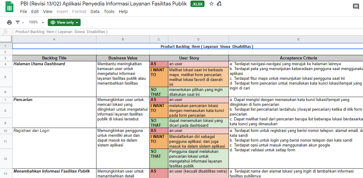 Detail Contoh Product Backlog Nomer 25