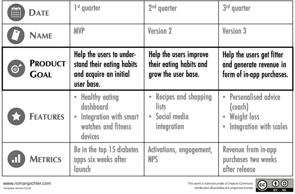 Detail Contoh Product Backlog Nomer 30