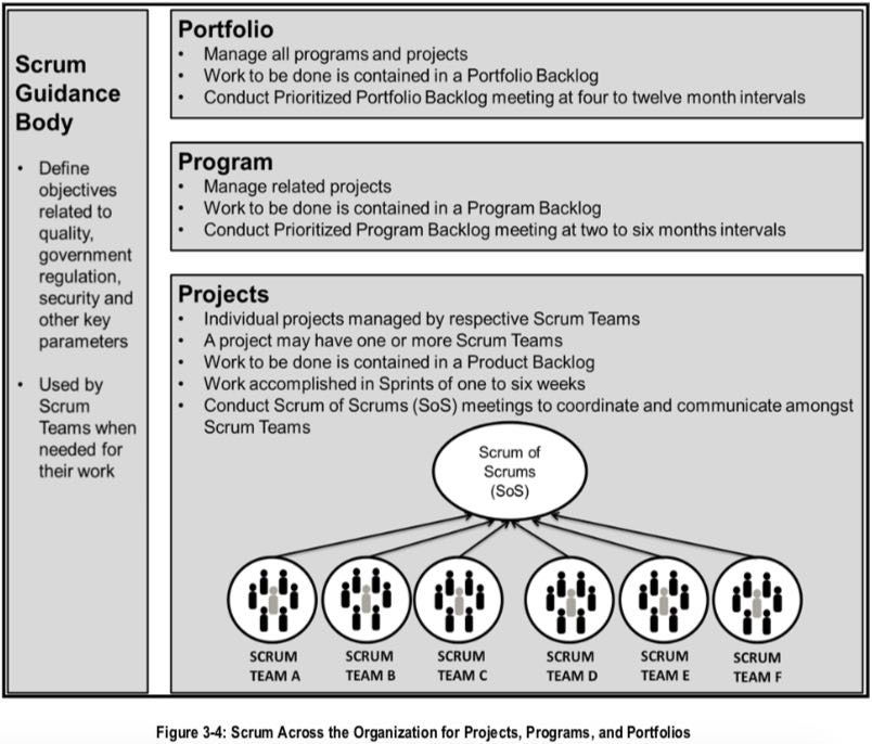 Detail Contoh Product Backlog Nomer 32