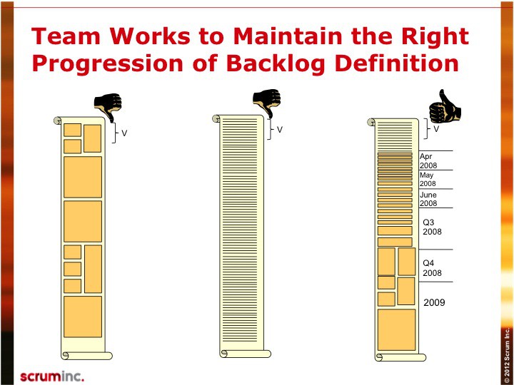 Detail Contoh Product Backlog Nomer 35