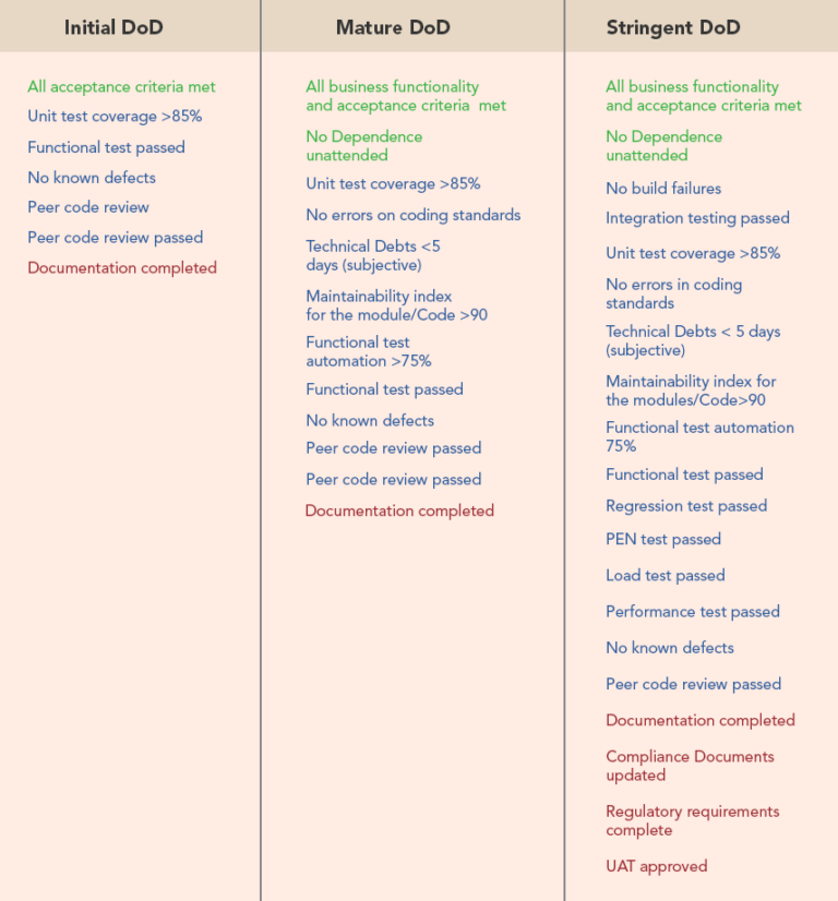 Detail Contoh Product Backlog Nomer 40