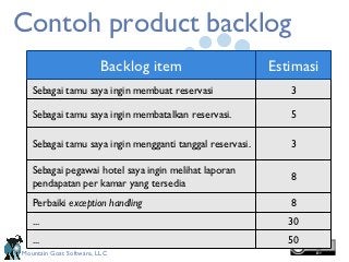 Detail Contoh Product Backlog Nomer 8