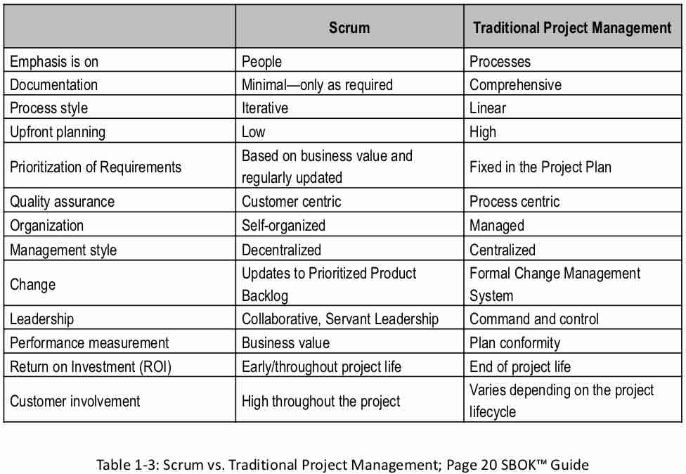 Detail Contoh Product Backlog Nomer 9