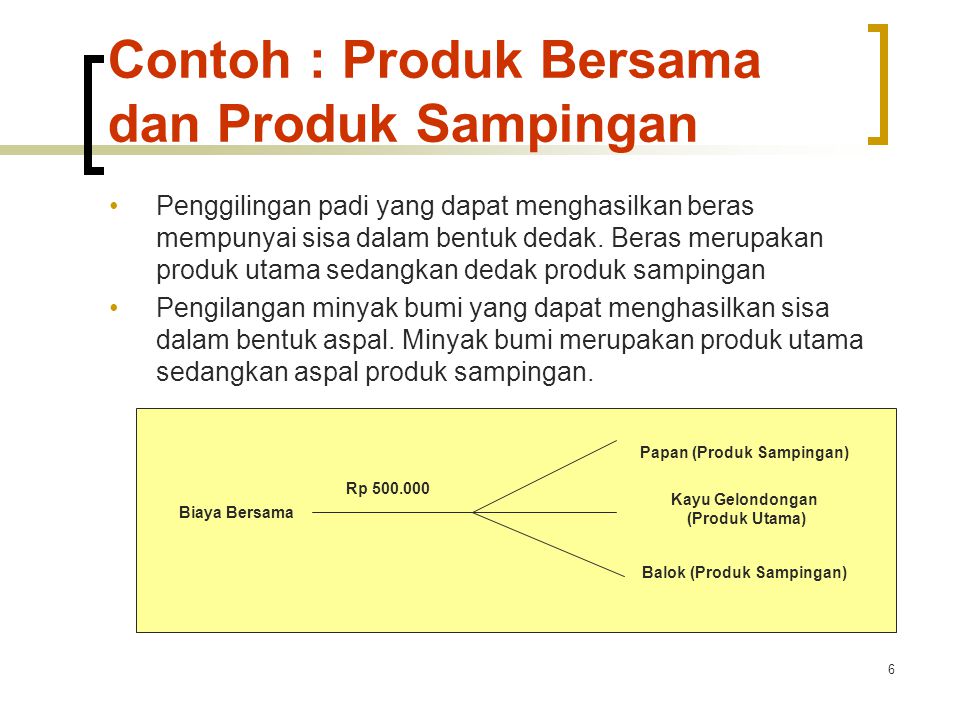 Contoh Produk Bersama Dan Produk Sampingan - KibrisPDR