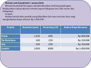 Detail Contoh Produk Bersama Dan Produk Sampingan Nomer 38