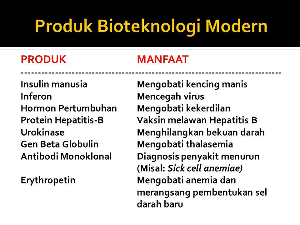 Detail Contoh Produk Bioteknologi Modern Nomer 28