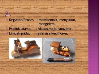 Detail Contoh Produk Hiasan Nomer 45