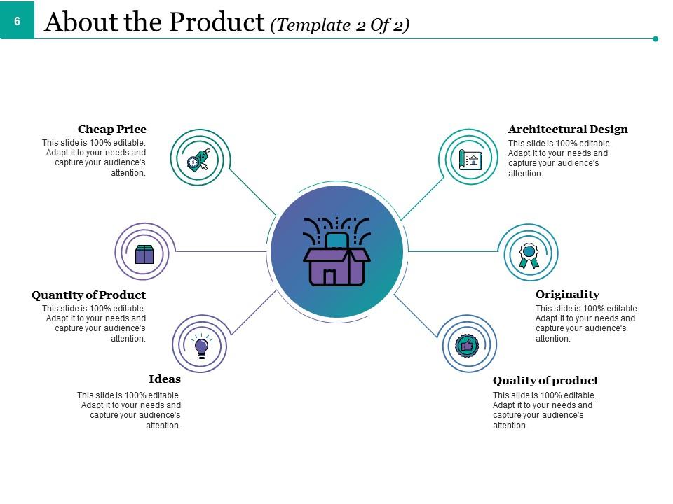 Detail Contoh Produk Knowledge Nomer 6