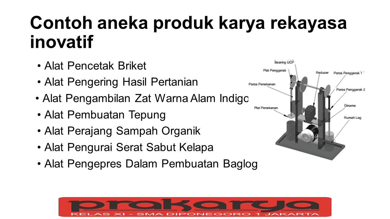 Detail Contoh Produk Rekayasa Nomer 7