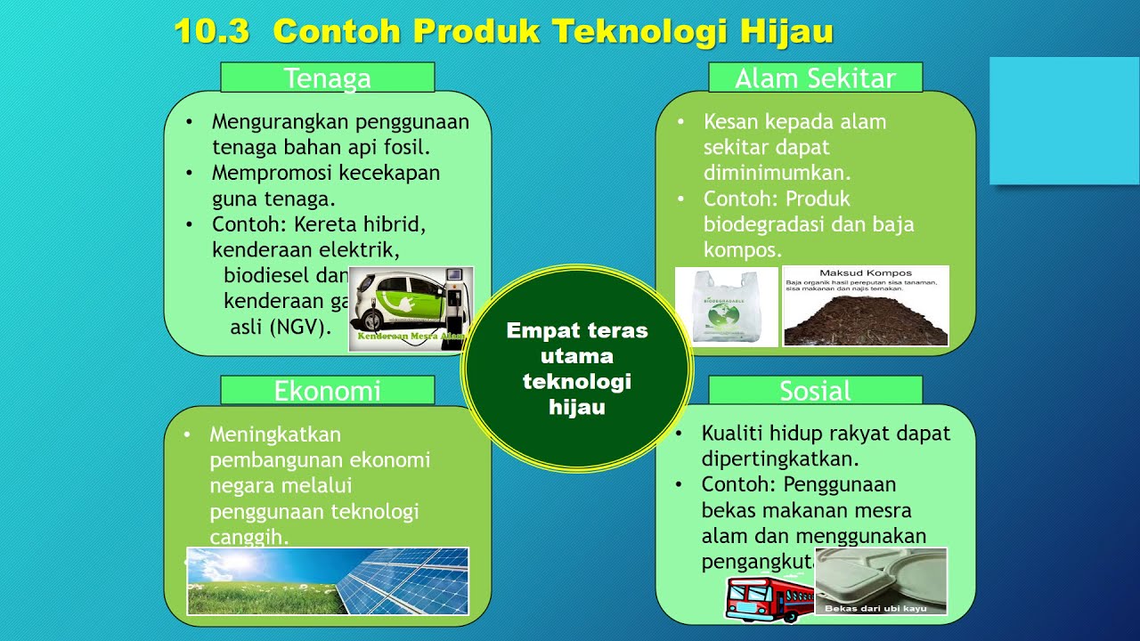 Detail Contoh Produk Teknologi Nomer 2