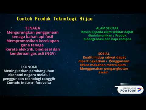 Detail Contoh Produk Teknologi Nomer 41