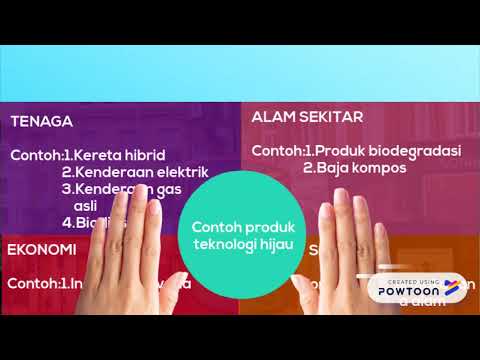 Detail Contoh Produk Teknologi Nomer 8