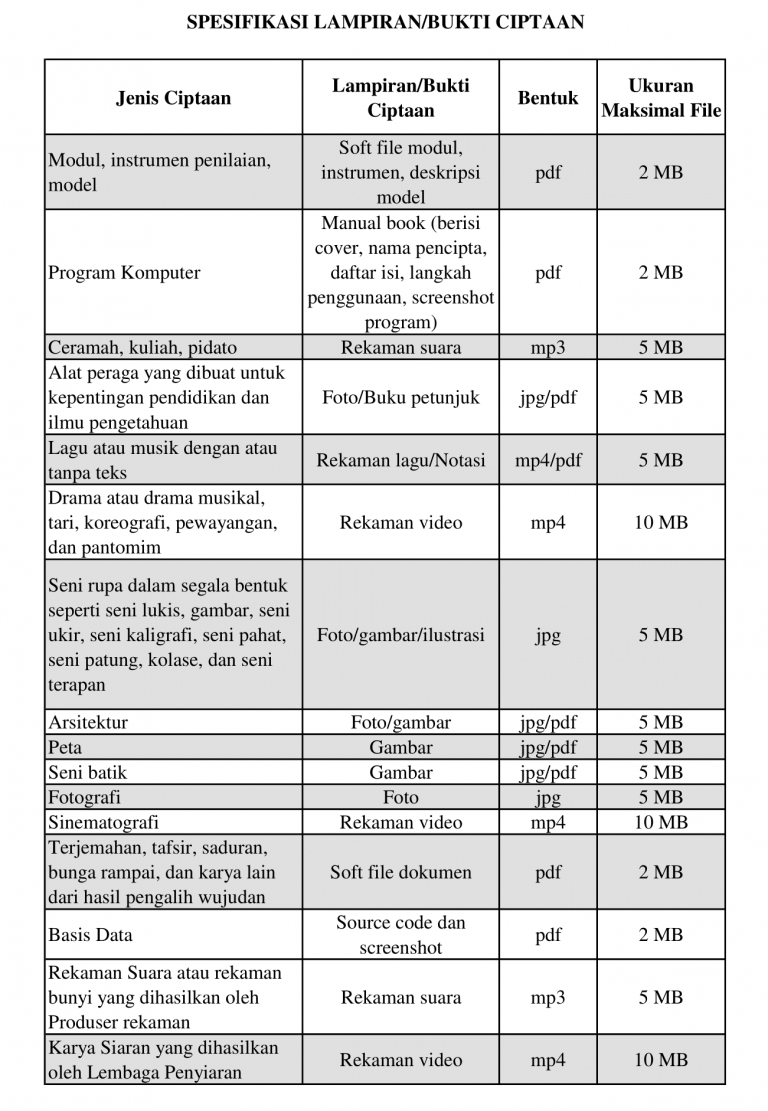 Detail Contoh Produk Yang Memiliki Hak Paten Nomer 14