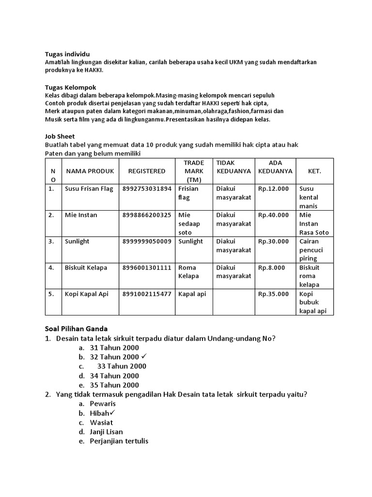 Detail Contoh Produk Yang Memiliki Hak Paten Nomer 31