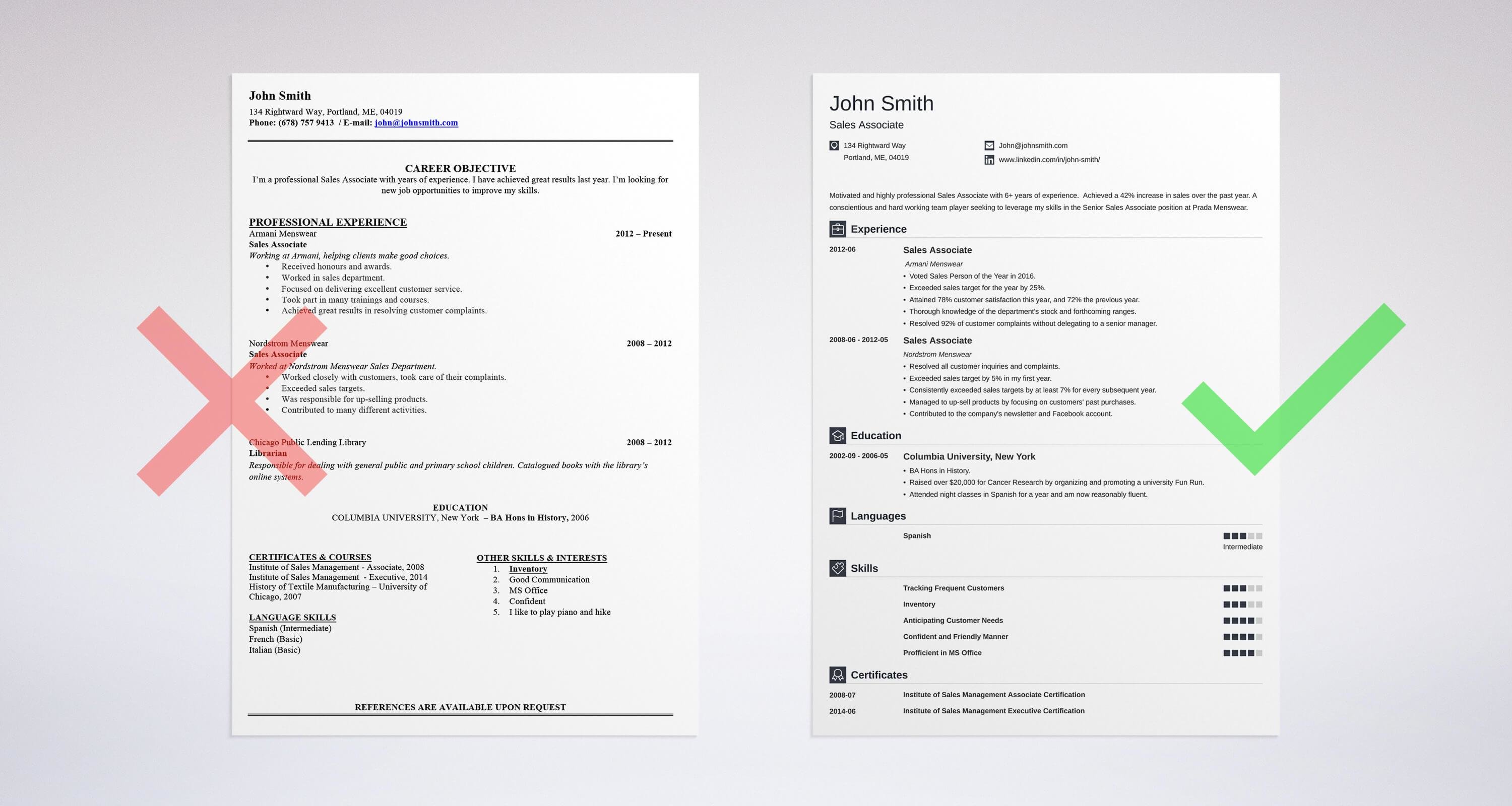 Detail Contoh Profesional Summary Nomer 6