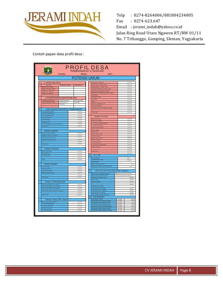 Detail Contoh Profil Desa Nomer 11