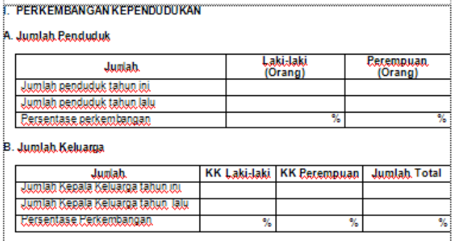 Detail Contoh Profil Desa Nomer 12