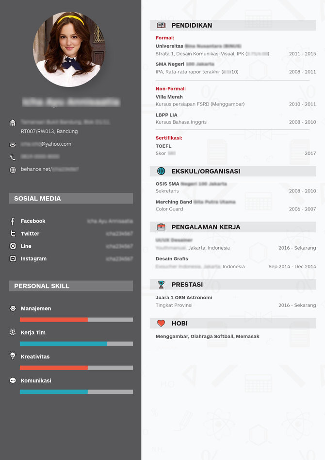 Detail Contoh Profil Di Cv Nomer 10